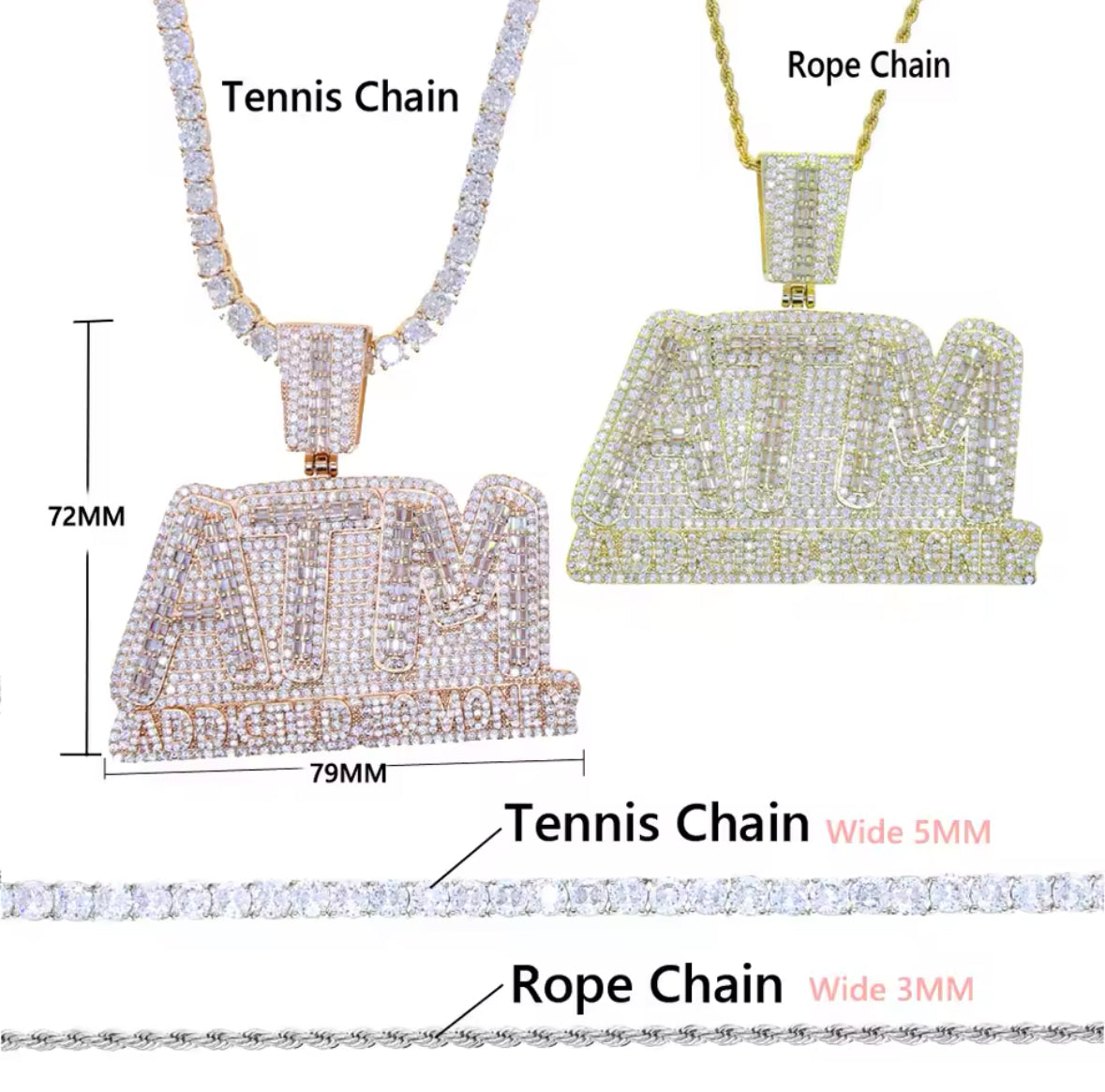 ATM Chain