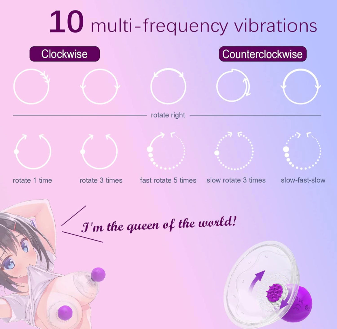 Nipple Vibrator