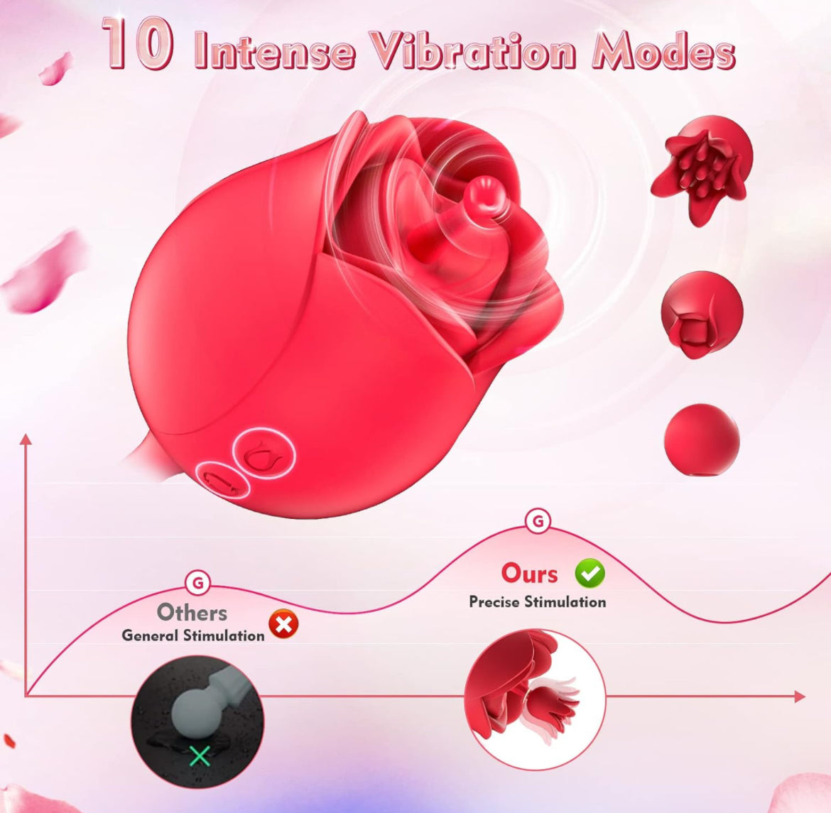 3 Rose Heads with G Spot Bullet