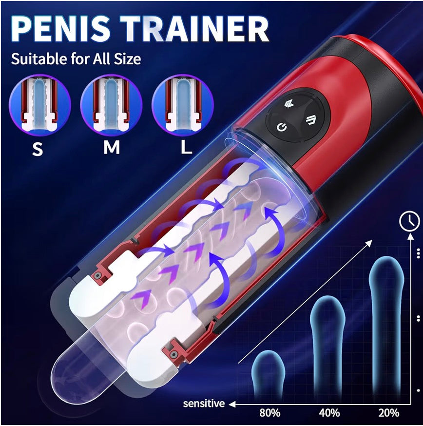 Automatic Male Masturbator